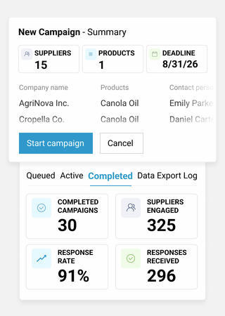 Supplier_Engagement_Campaigns